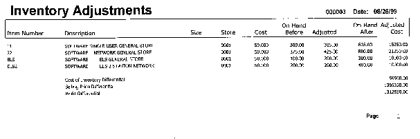 Inventory Adjustments