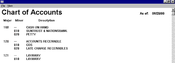 Chard of Accounts