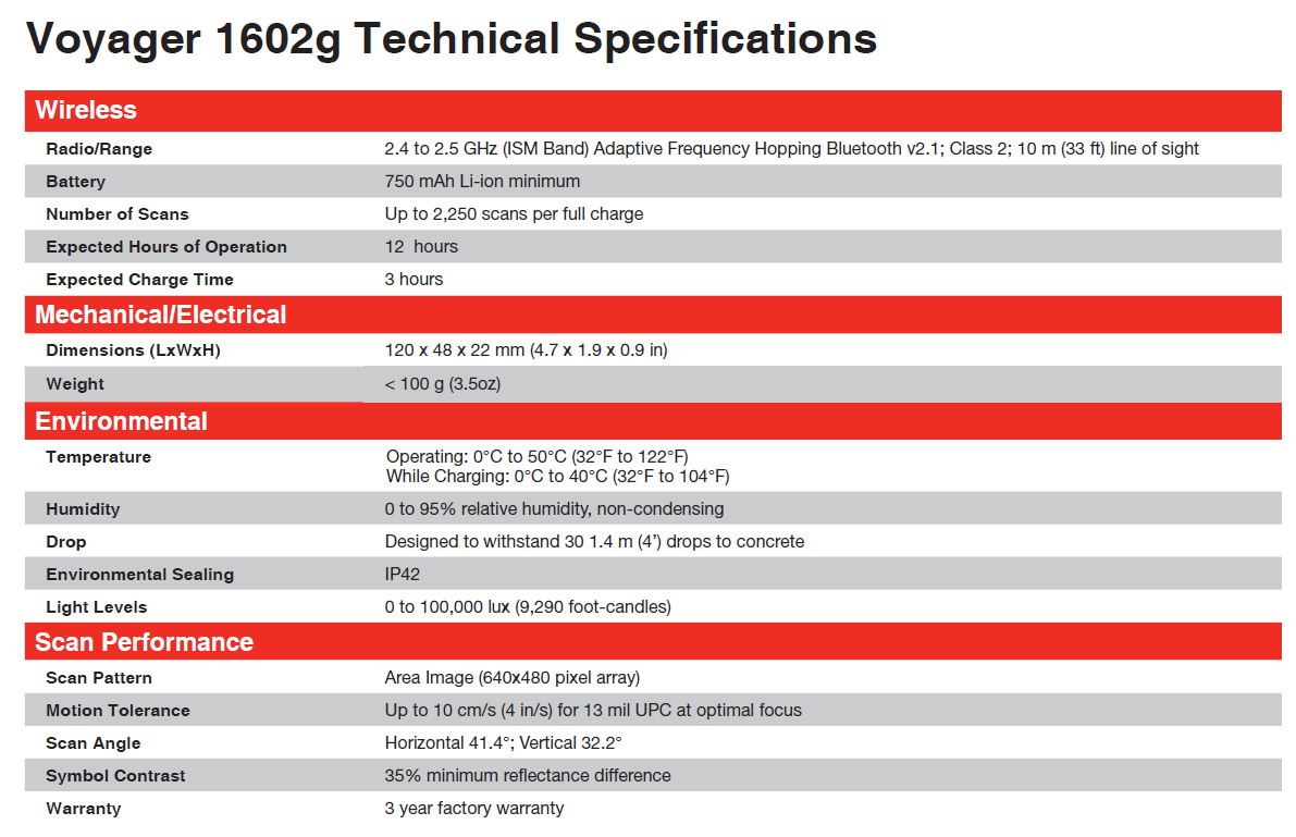 EMV L1-L2 Chip and MagStripe Reader Specs